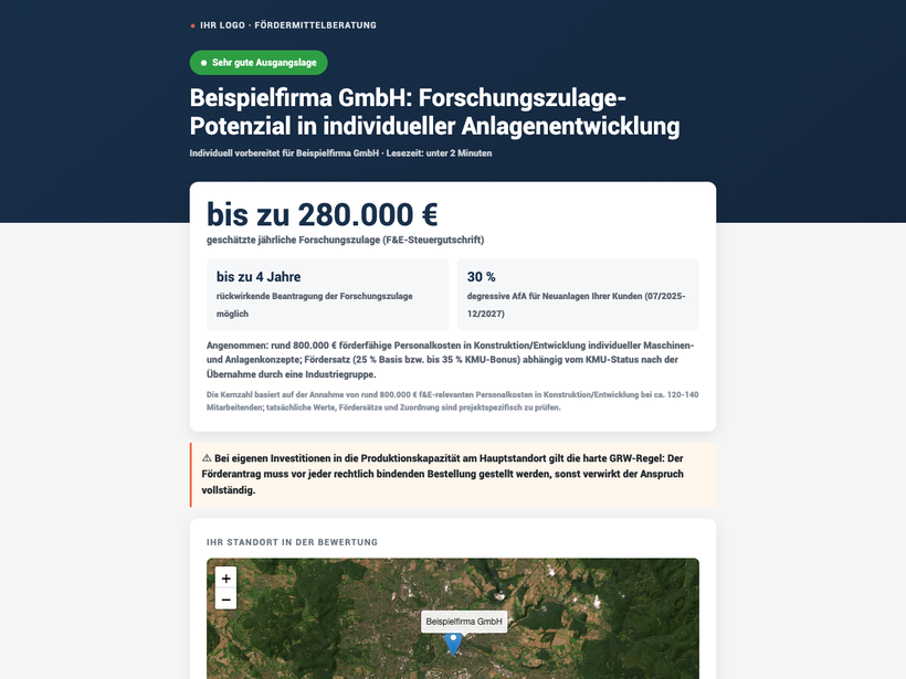 Beispiel einer individualisierten Arbeitsprobe mit Kernzahl und Standortkarte